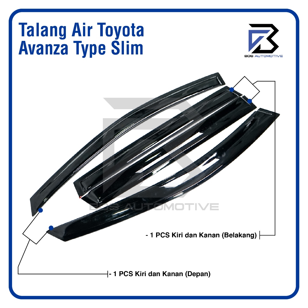 Talang Air Pintu Mobil Toyota Grand New Avanza 2015 â€“ 2020 Model Slim 4 Pintu - foto-produk-3