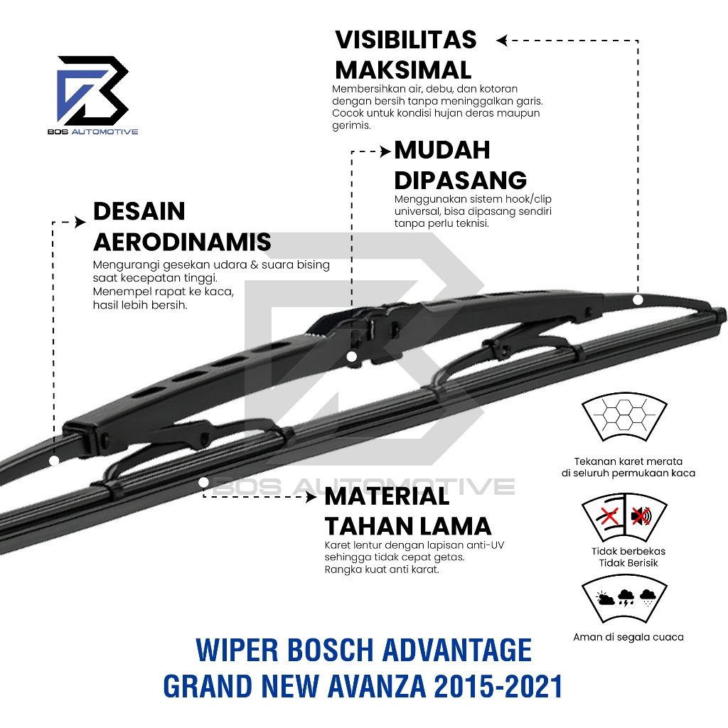 Wiper Blade BOSCH Advantage Besi Kipas Kaca Depan Mobil TOYOTA GRAND NEW AVANZA - DAIHATSU GREAT NEW XENIA 2015 - 2021 Frame Hook 21" - 16" Inch Original - foto-produk-3