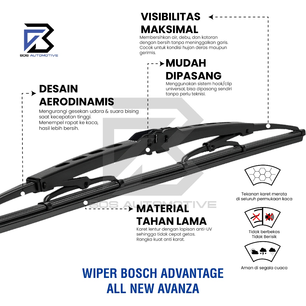 Wiper Blade BOSCH Advantage Besi Kipas Kaca Depan Mobil TOYOTA ALL NEW AVANZA - DAIHATSU ALL NEW XENIA 2012 - 2014 Frame Hook 21" - 14" Inch Original - foto-produk-3