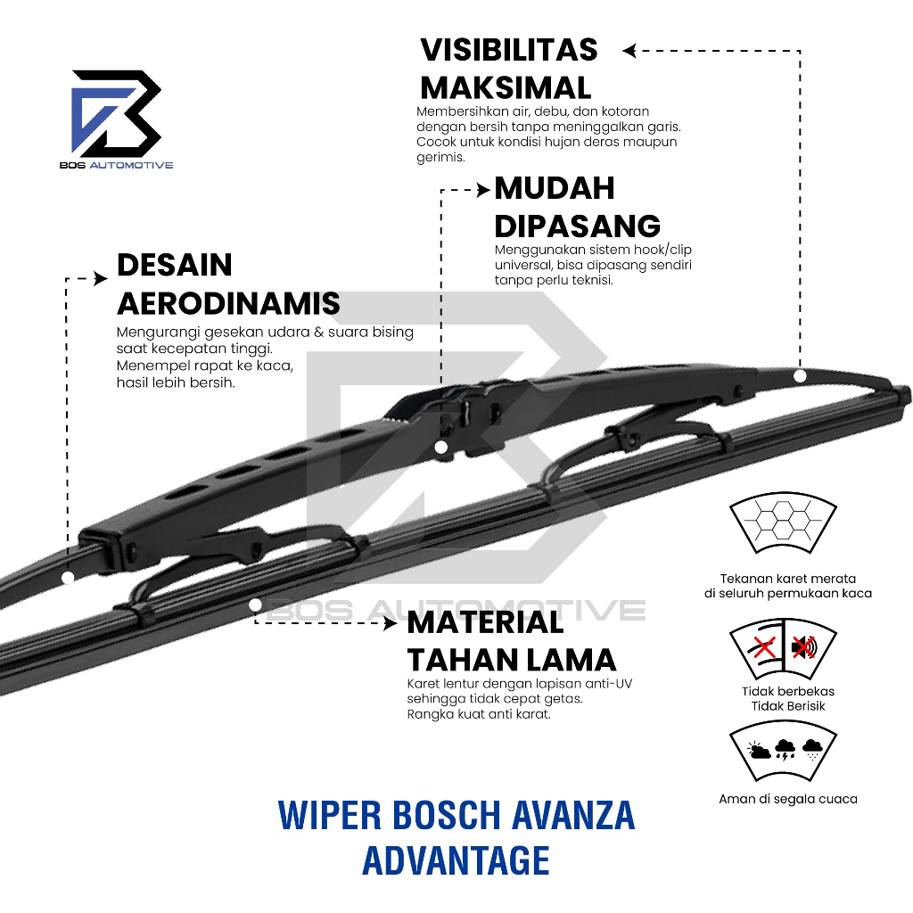 Wiper Blade BOSCH Advantage Besi Kipas Kaca Depan Mobil TOYOTA AVANZA - DAIHATSU XENIA LAMA 2004 - 2011 Frame Hook 20" - 16" / 21" - 16" Inch Original - foto-produk-3