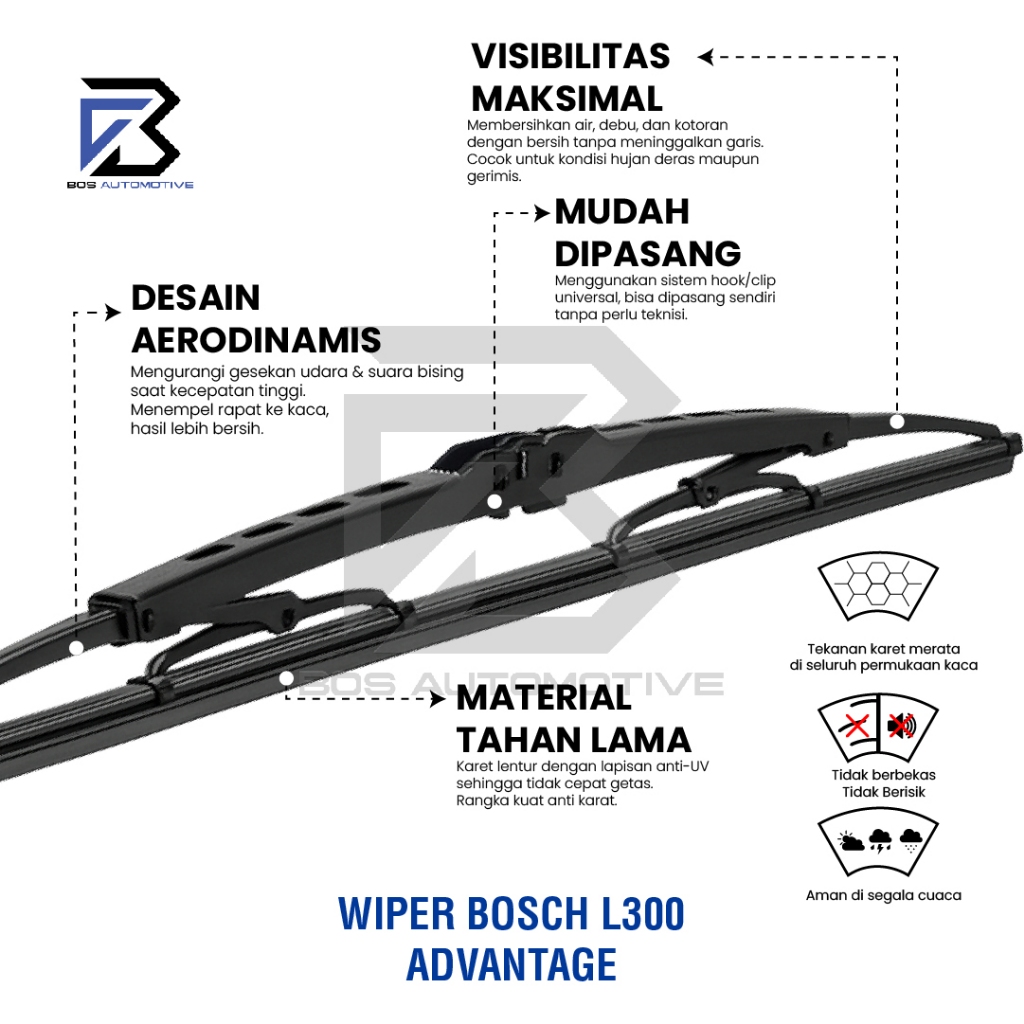 Wiper Blade BOSCH Advantage Besi | Clear Frameless Karet Kipas Kaca Depan Mobil MITSUBISHI L300 Frame Hook 18" - 18" Inch Original - foto-produk-3