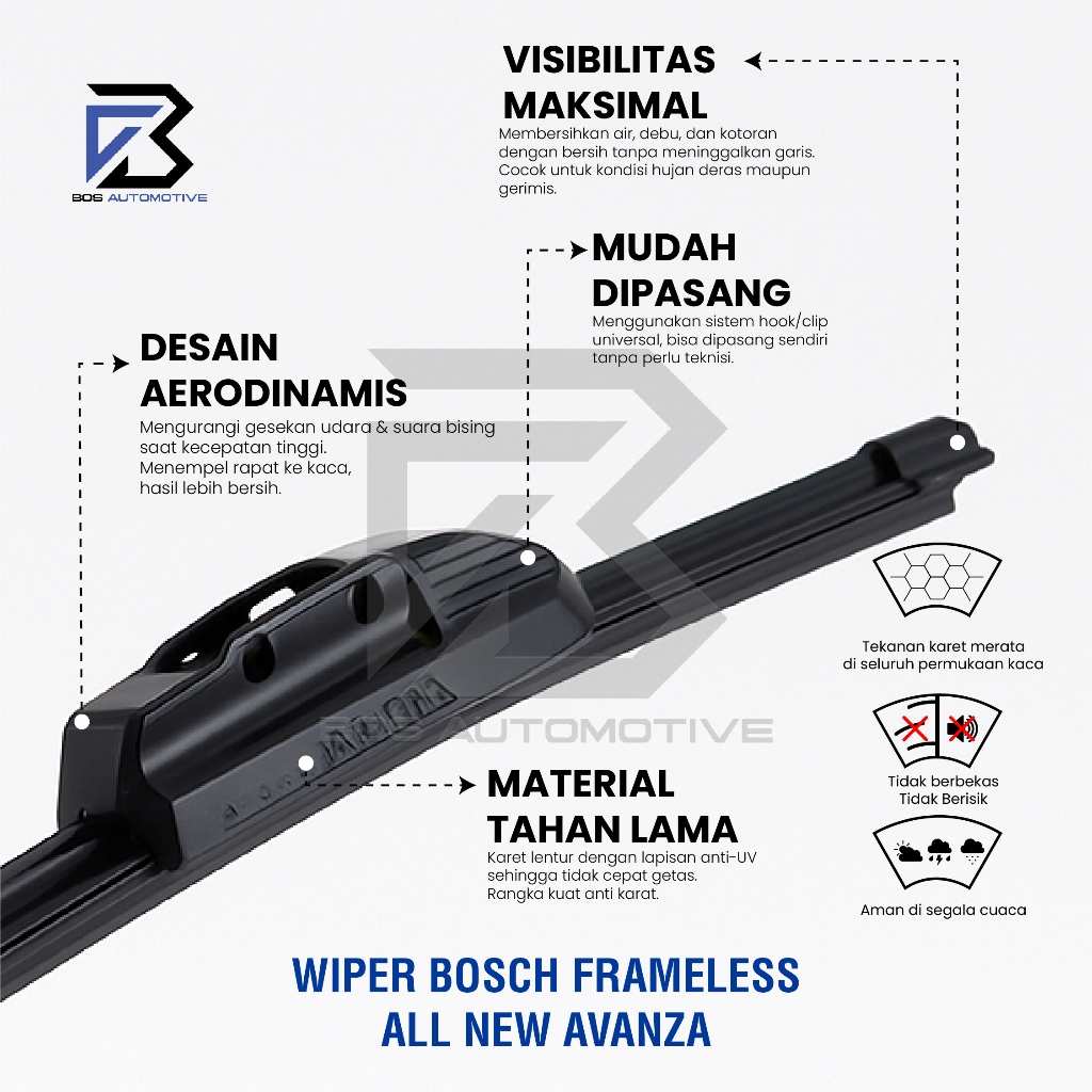Wiper Blade Bosch Clear Frameless / Karet / Mobil Universal / Frame Hook 21" â€“ 14â€ Inch - foto-produk-3