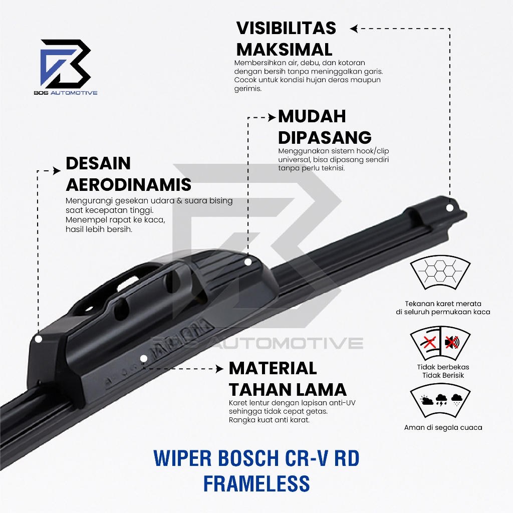 Wiper Blade Bosch Clear Frameless / Karet / Kipas Kaca Depan Mobil Mobil HONDA CRV RD / Frame Hook 21" - 20" Inch Original - foto-produk-3