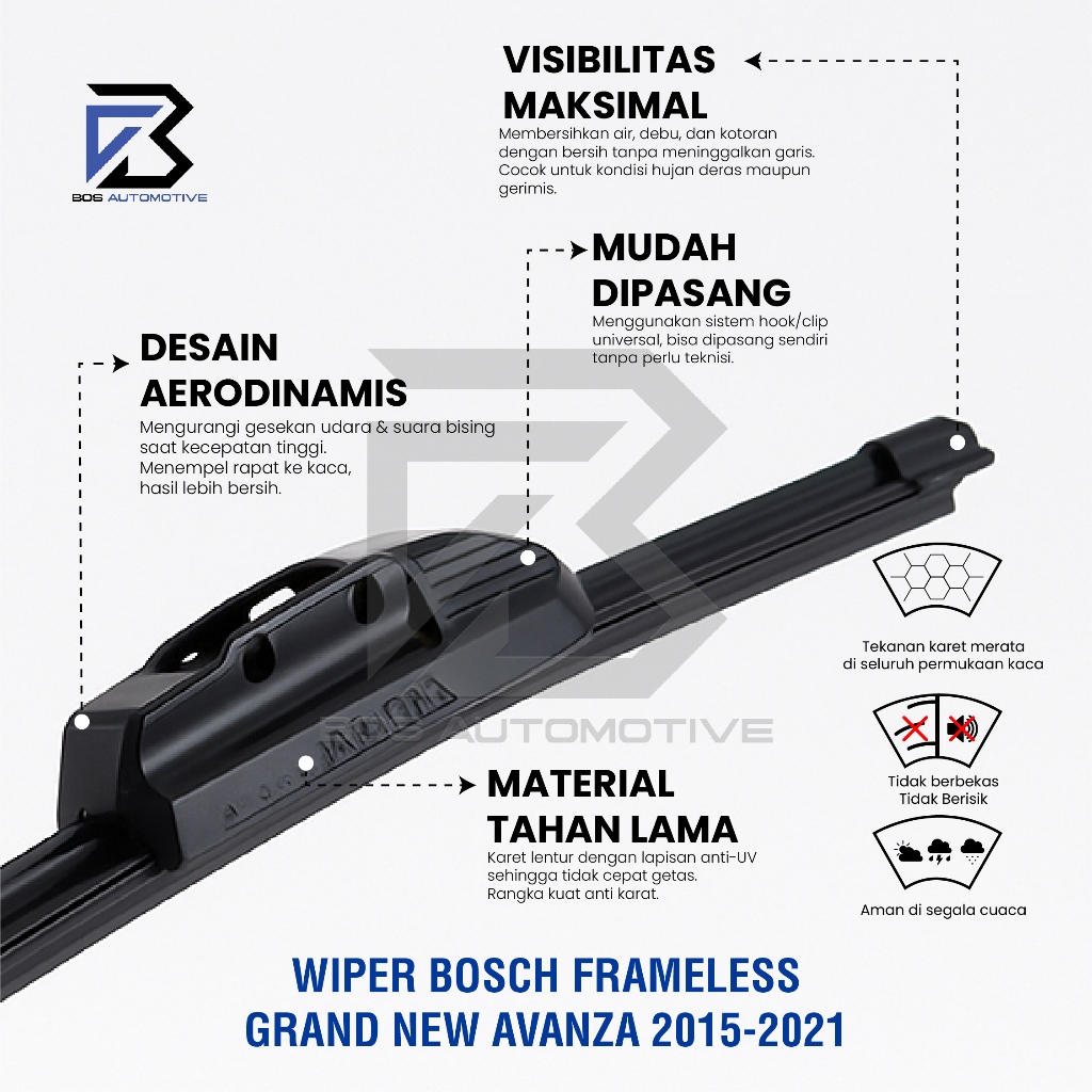 Wiper Blade Bosch Clear Frameless Karet Kipas Kaca Depan Mobil TOYOTA GRAND NEW AVANZA - DAIHATSU GREAT NEW XENIA 2015 - 2021 Frame Hook 21" - 16" Inch Original - foto-produk-3