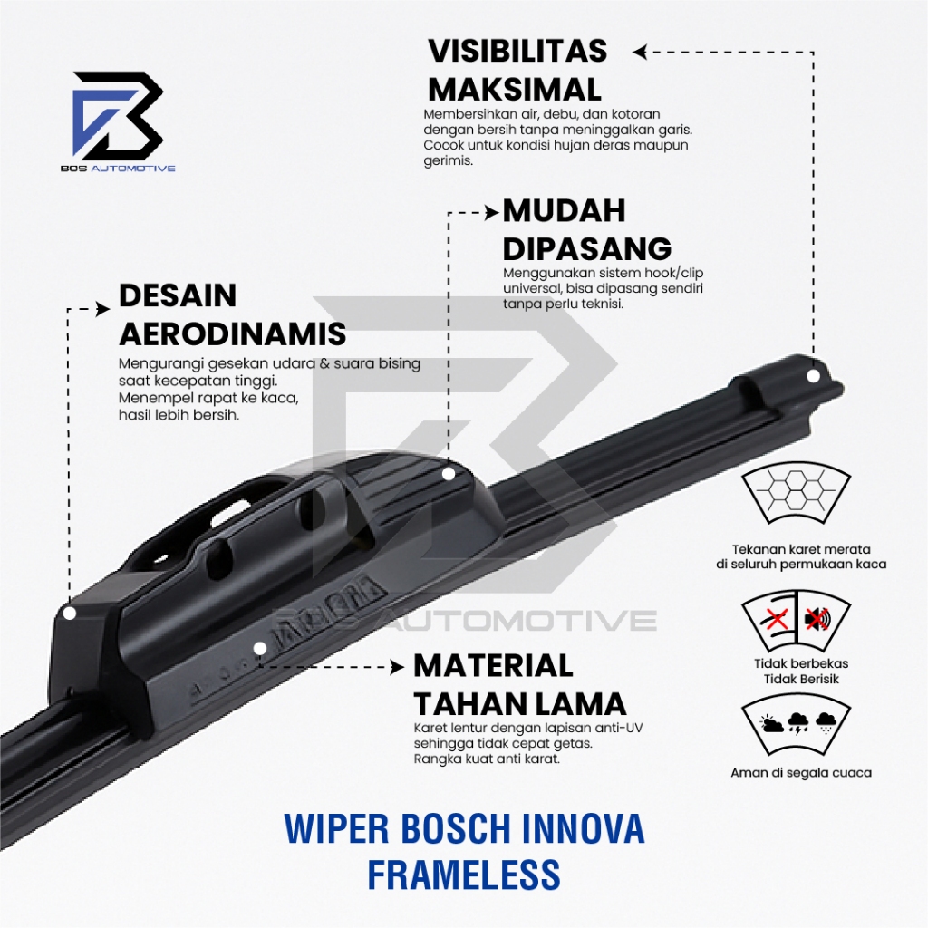 Wiper Blade BOSCH Clear Frameless Karet Kipas Kaca Depan Mobil TOYOTA INNOVA LAMA Frame Hook 2004 â€“ 2015 Original - foto-produk-3
