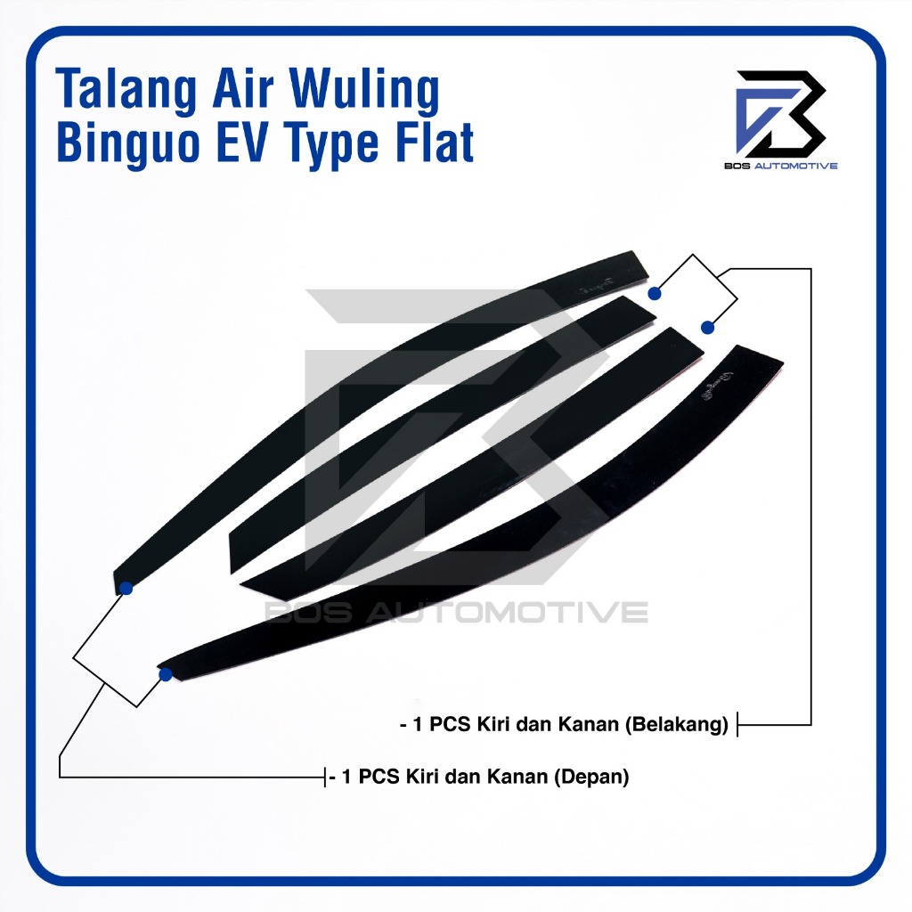 Talang Air Pintu Mobil Wuling Binguo EV 2024 Model Flat 4 Pintu - foto-produk-4