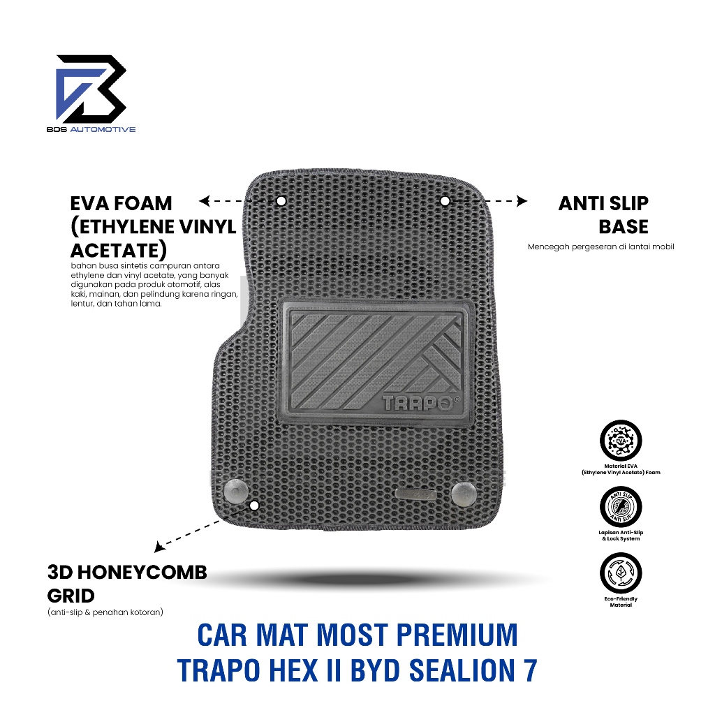 Karpet Mobil BYD SEALION 7 2025 - Sekarang Fullset Anti Slip - Car Mats Trapo Hex II Original - foto-produk-3