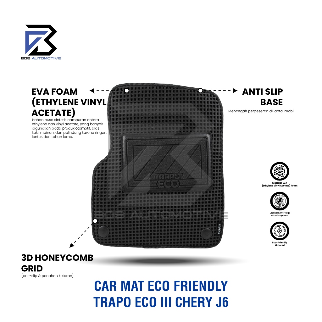 Karpet Mobil CHERY J6 2024 - Sekarang Car Mats Premium Trapo Eco III Original - foto-produk-3