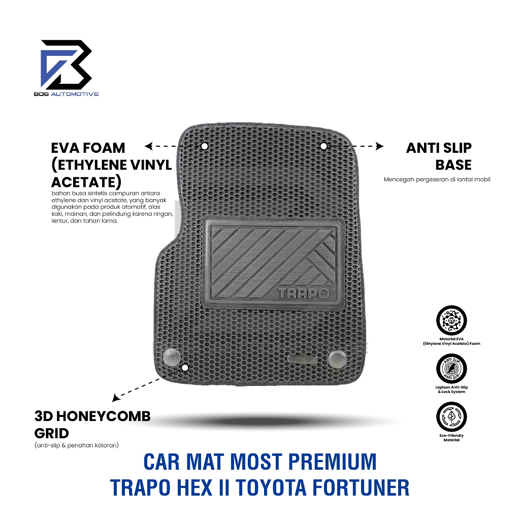 Karpet Mobil TOYOTA FORTUNER 2016 - Sekarang Car Mats Premium TRAPO HEX II Original - foto-produk-3