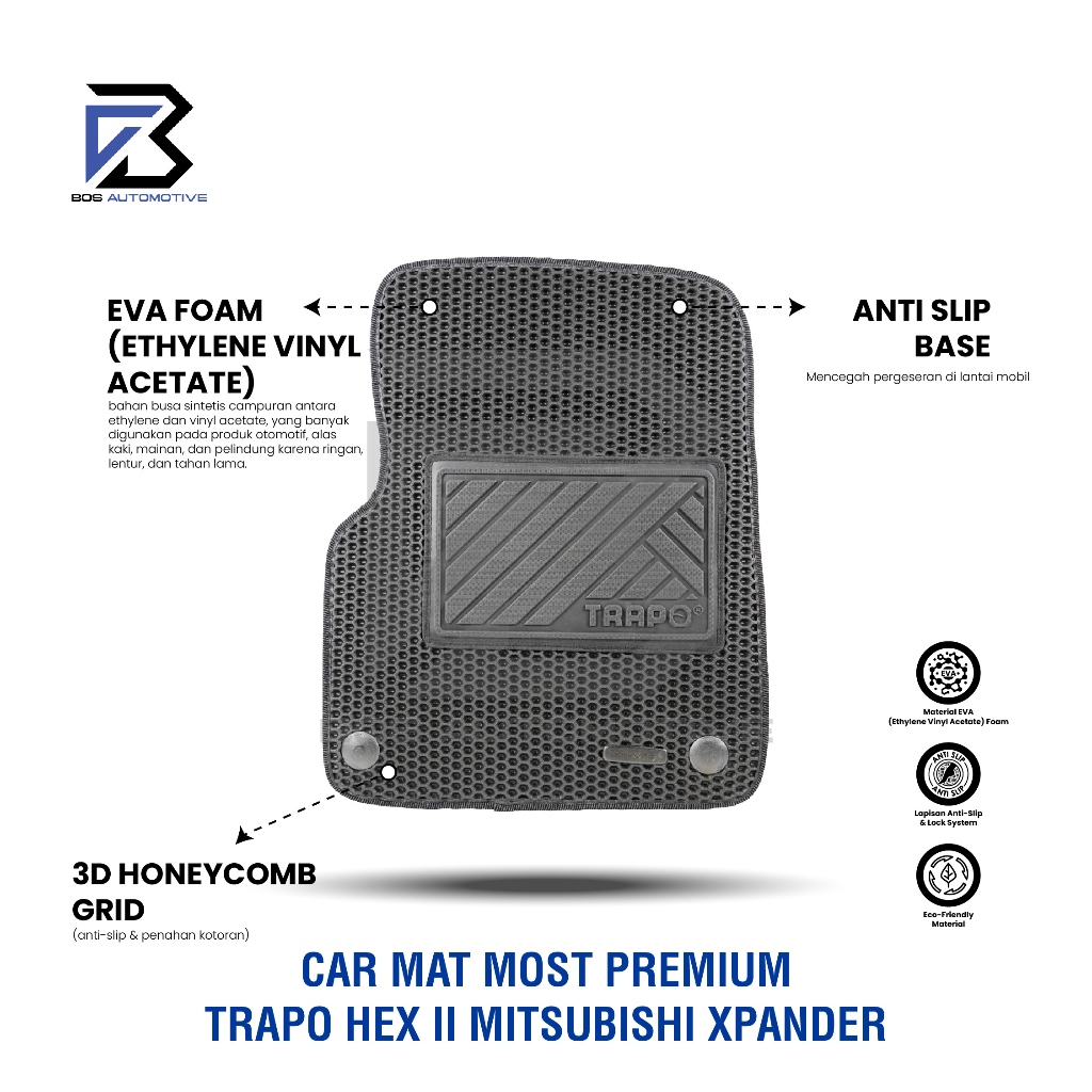 Karpet Mobil MITSUBISHI XPANDER 2022 - Sekarang Car Mats Premium TRAPO HEX II - foto-produk-3