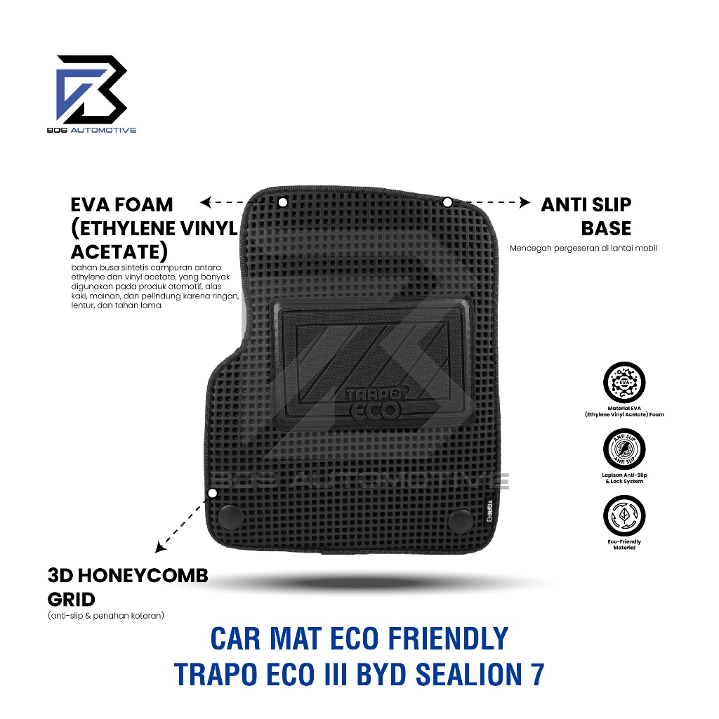 Karpet Mobil BYD SEALION 7 2025 - Sekarang Fullset Premium Anti Slip - Car Mats Trapo Eco III Original - foto-produk-3