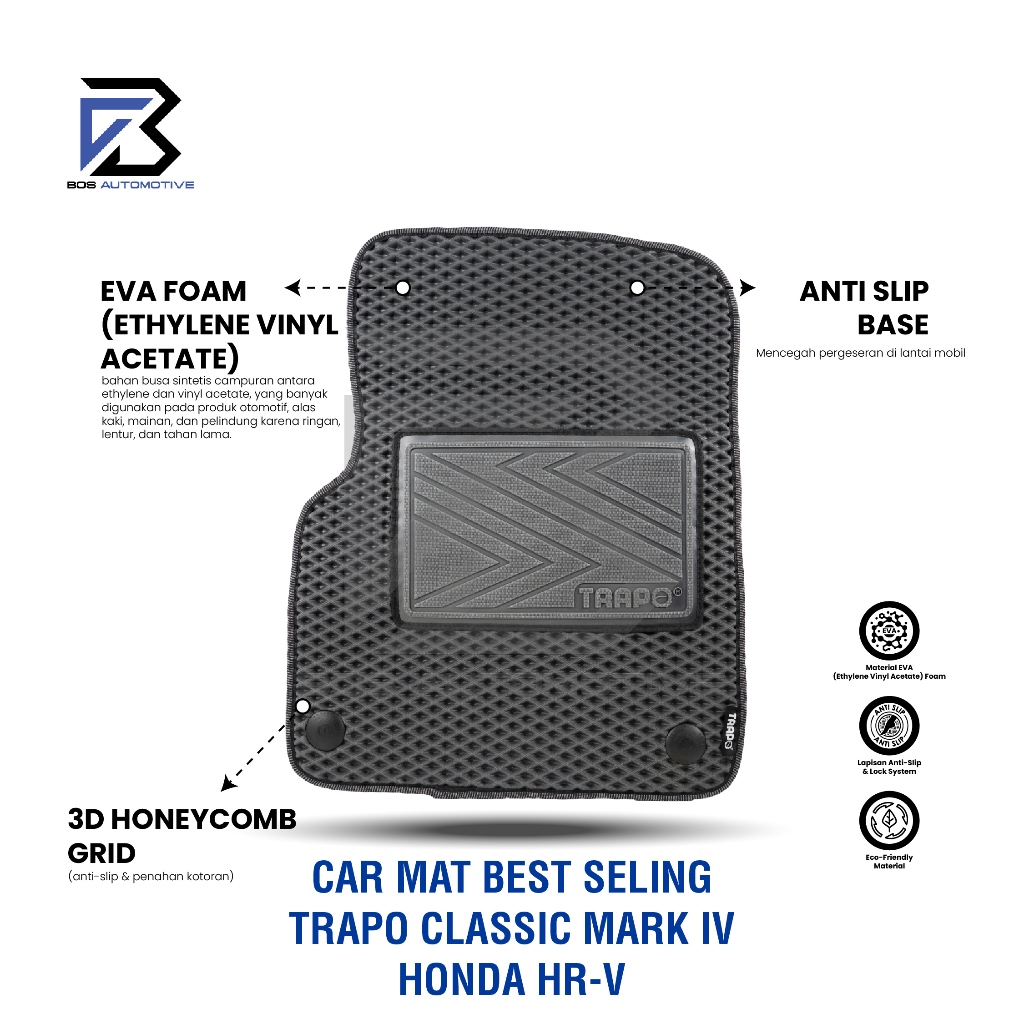 Karpet Mobil Honda HR-V (2022- Sekarang) Fullset Premium Anti Slip - Car Mats Classic Mark IV Original - foto-produk-3