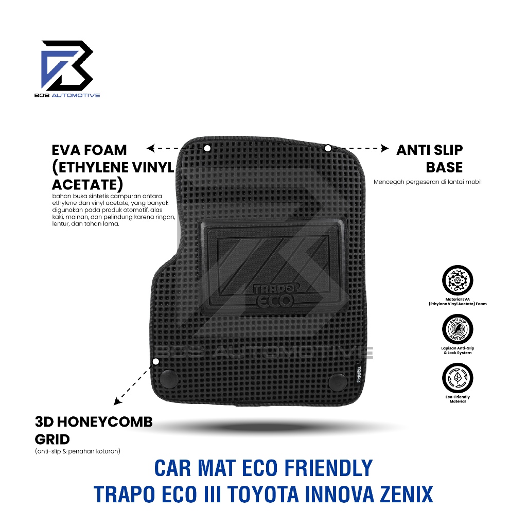 Karpet Mobil TOYOTA INNOVA ZENIX Non Captain Seat 2022 - Sekarang Car Mats Premium Trapo Eco III Original - foto-produk-3