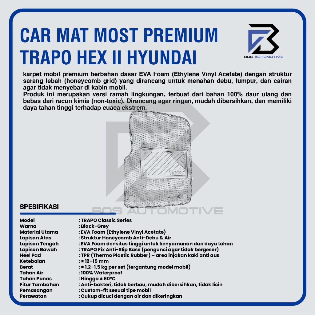 Karpet Mobil HYUNDAI STARGAZER CARTENZ 2025 - Sekarang Car Mats Premium TRAPO HEX II Original - foto-produk-2