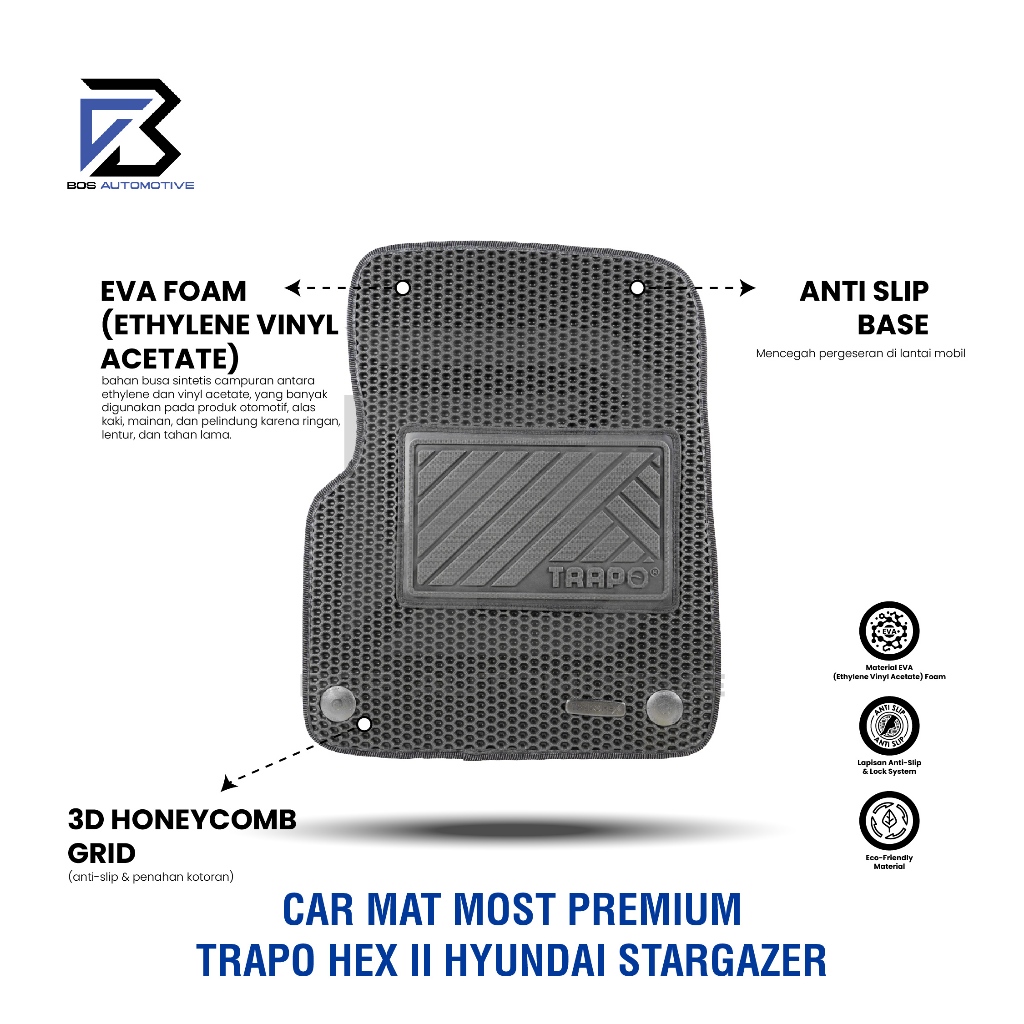 Karpet Mobil HYUNDAI STARGAZER CARTENZ 2025 - Sekarang Car Mats Premium TRAPO HEX II Original - foto-produk-3