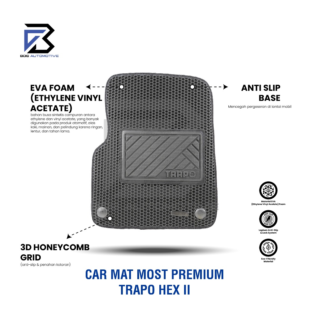 Karpet Mobil MG 4 EV (2023 - Sekarang) - Karpet Mobil Fullset Premium Anti Slip - Carmat Trapo Hex II Original - foto-produk-3
