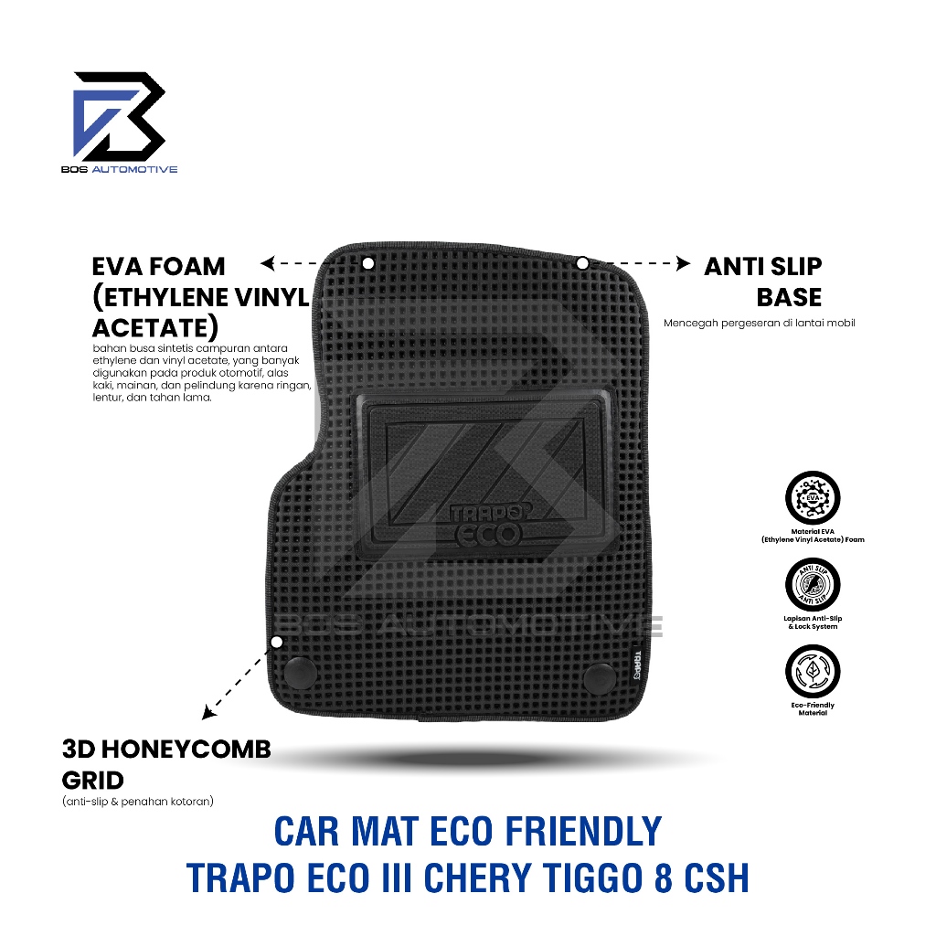 Karpet Mobil CHERY TIGGO 8 CSH (2025 - Sekarang) Fullset Premium - Car Mats Trapo Eco III Original - foto-produk-3