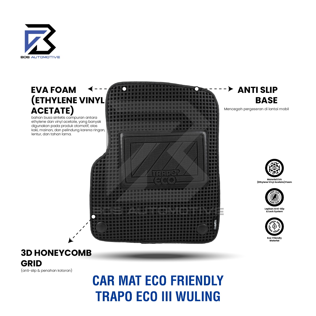 Karpet Mobil WULING AIR EV (2022-Sekarang)  Fullset Premium Anti Slip - Car Mats Trapo Eco III Original - foto-produk-3