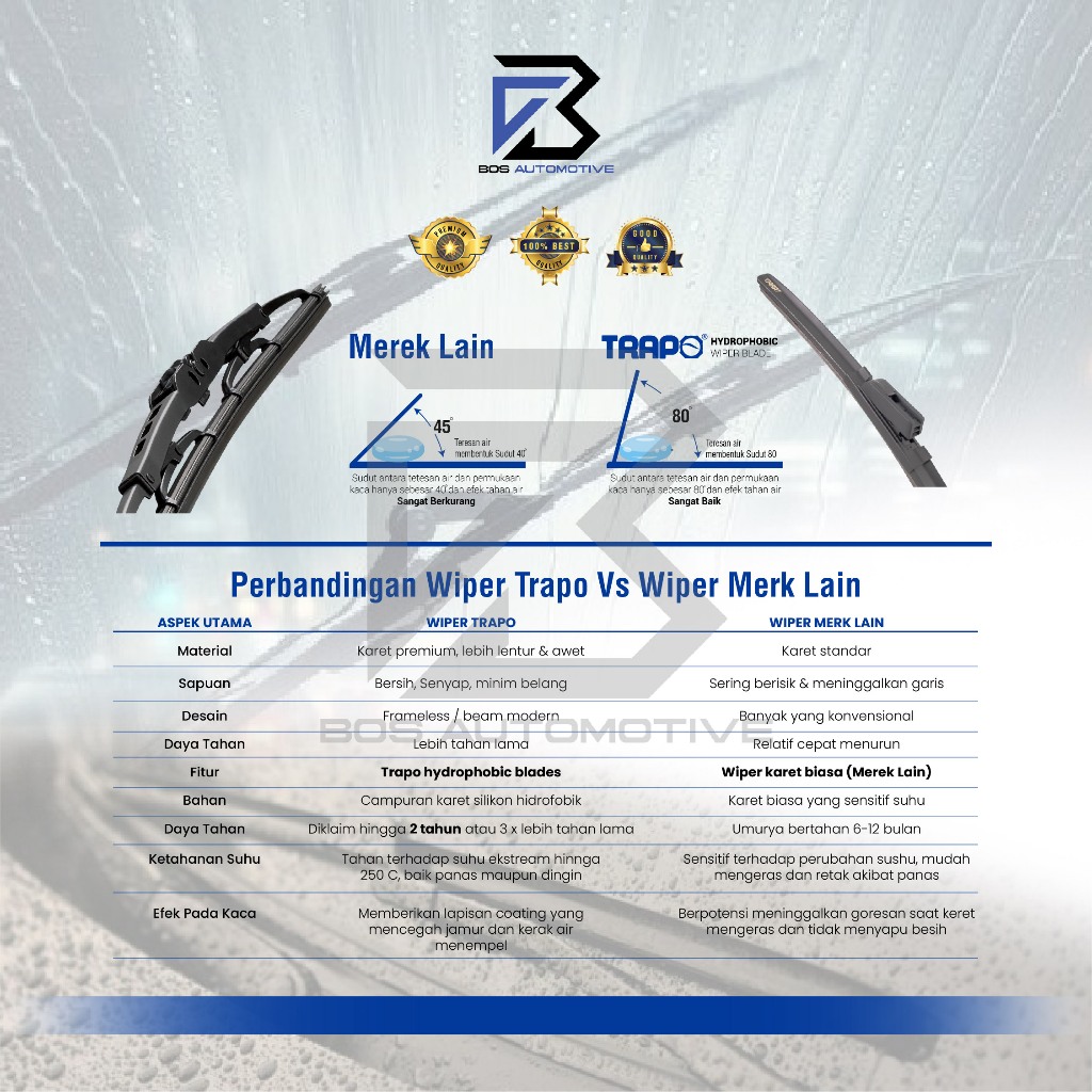 Wiper Blade Trapo Hydrophobic - Wiper Mobil Toyota Sienta (2015-Sekarang) Frame Hook Original - foto-produk-2