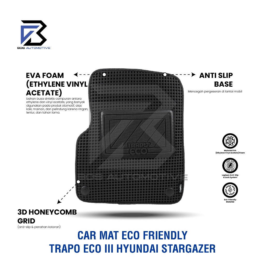 Karpet Mobil HYUNDAI STARGAZER CARTENZ (2025 - Sekarang) Fullset Anti Slip - Car Mats Trapo Eco III Original - foto-produk-3