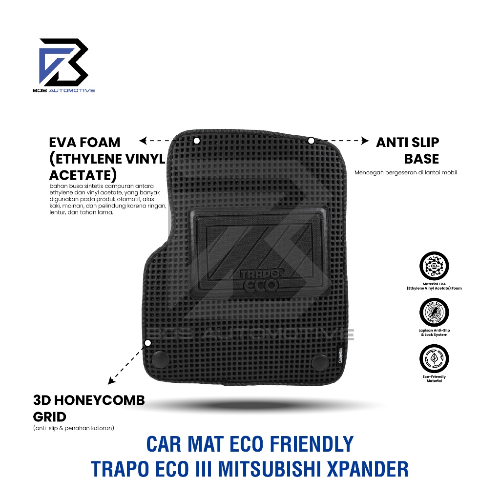Karpet Mobil MITSUBISHI XPANDER 2022 - Sekarang Car Mats Premium Trapo Eco III Original - foto-produk-3