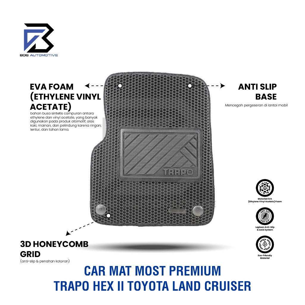 Karpet Mobil TOYOTA LAND CRUISER LC300 VXR 2023 - Sekarang Car Mats Premium TRAPO HEX II Original - foto-produk-3