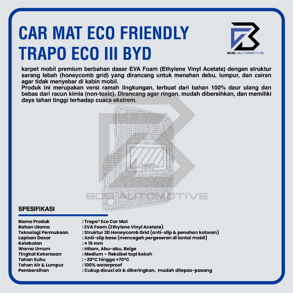 Karpet Mobil BYD ATTO 1 (2025 - Sekarang) Fullset Premium Anti Slip - Car Mats Trapo Eco III Original - foto-produk-2