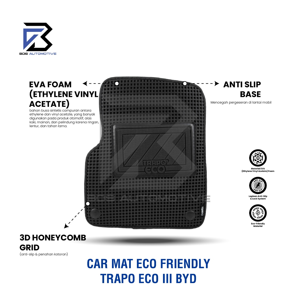Karpet Mobil BYD ATTO 1 (2025 - Sekarang) Fullset Premium Anti Slip - Car Mats Trapo Eco III Original - foto-produk-3