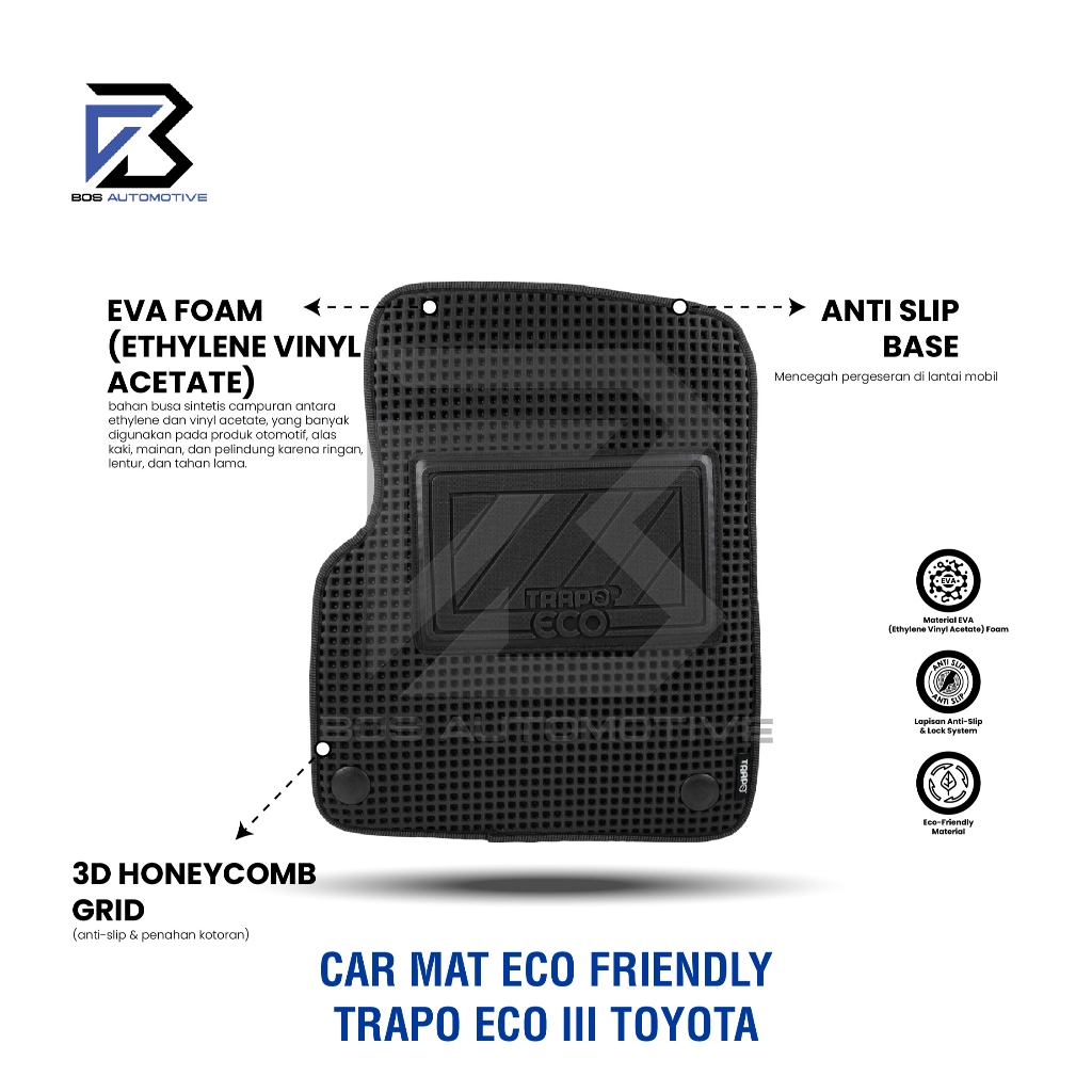 Karpet Mobil Toyota Yaris (2013 - 2018) Fullset Premium Anti Slip - Car Mats Trapo Eco III Original - foto-produk-3