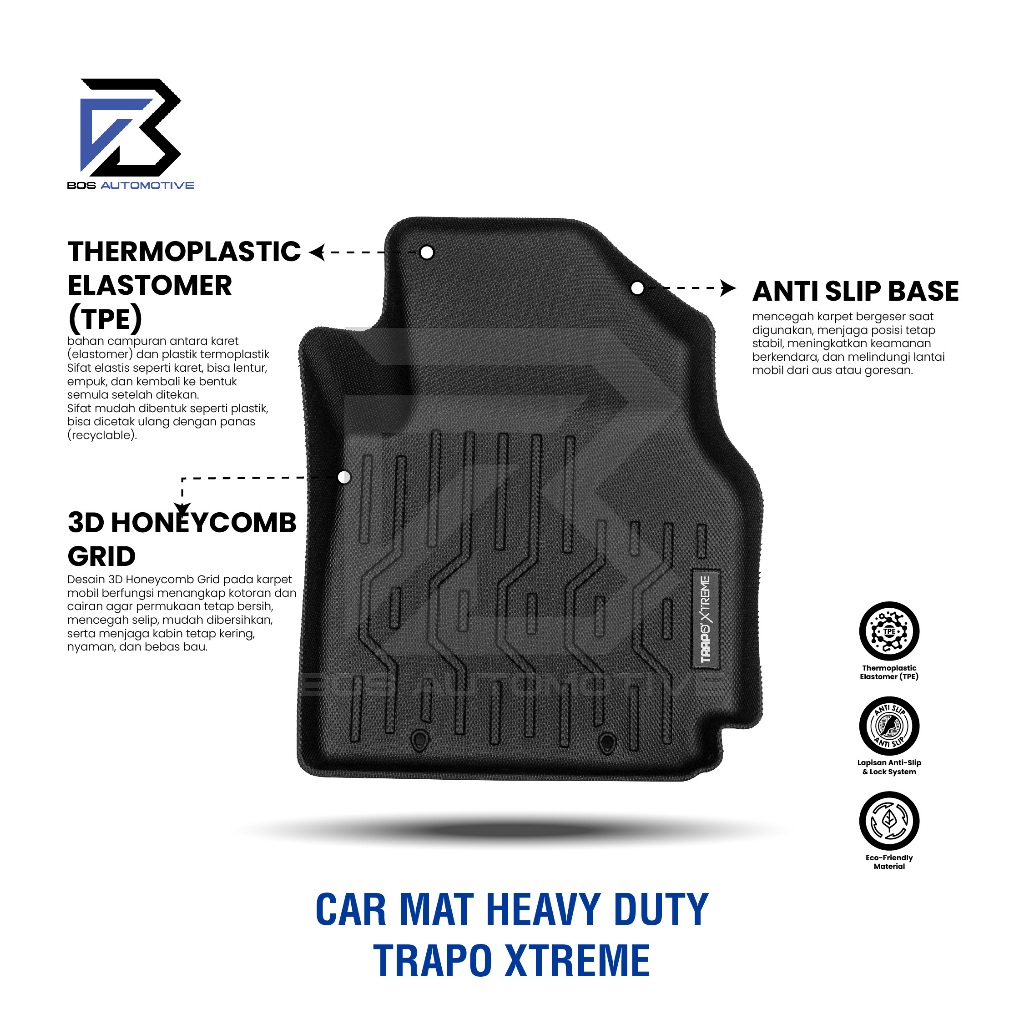 Karpet Mobil HONDA BR-V (2022 - Sekarang) - Car Mats Premium Trapo 3D Xtreme Original - foto-produk-3