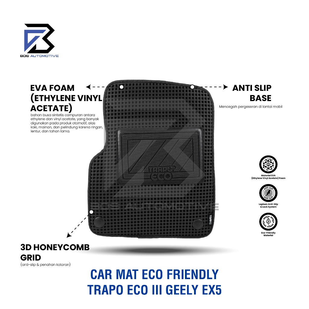 Karpet Mobil GEELY EX5 (2025 - Sekarang) Fullset Premium Anti Slip - Car Mats Trapo Eco III Original - foto-produk-3