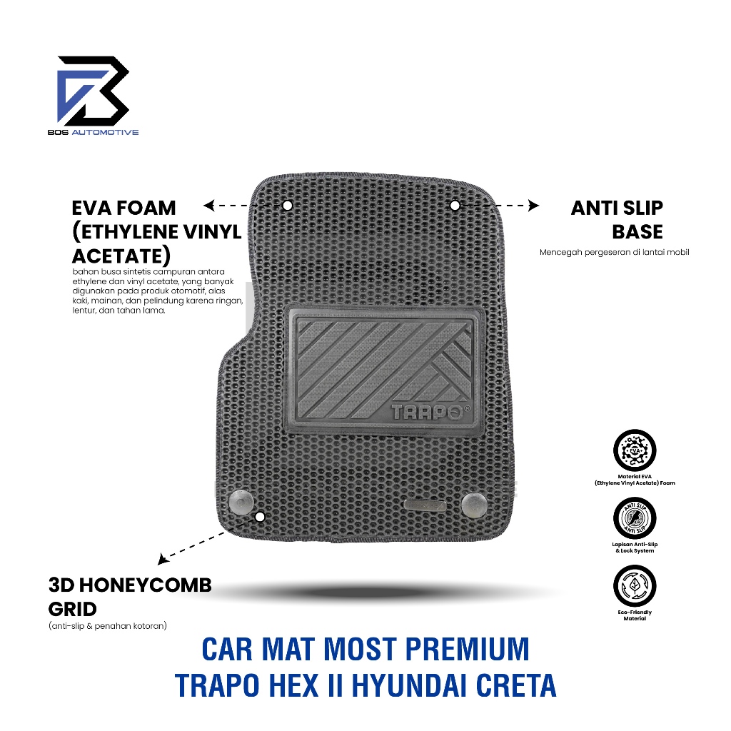 Karpet Mobil HYUNDAI CRETA (2022 - Sekarang) Fullset Premium - Car Mats Trapo Hex II Original - foto-produk-3