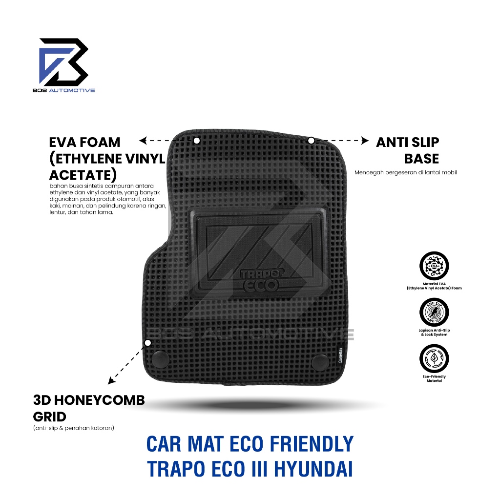 Karpet Mobil Hyundai Stargazer Captain Seat (2022-Sekarang) Fullset Premium Anti Slip - Car Mats Premium Trapo Eco III Original - foto-produk-3