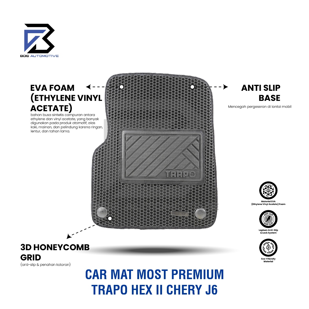 Karpet Mobil CHERY J6 (2024 - Sekarang) Car Mats Trapo Hex II Original - foto-produk-3